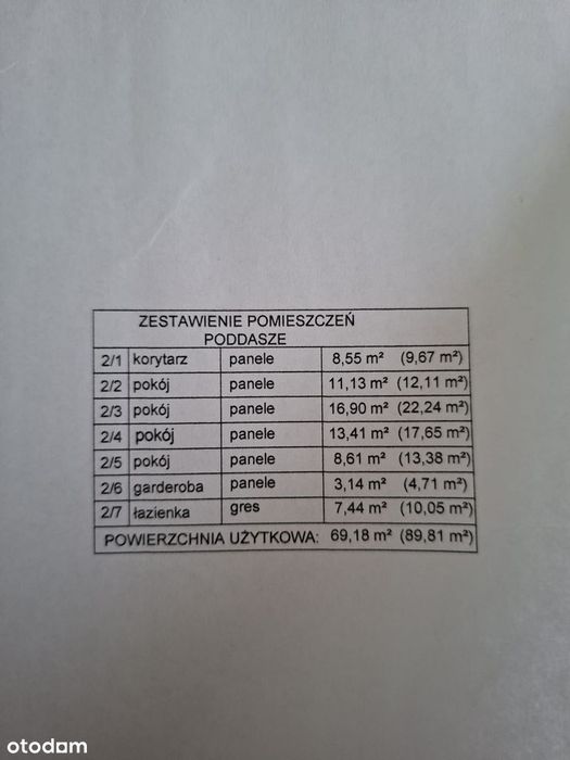 Sprzedam dom Łódź Andrzejów