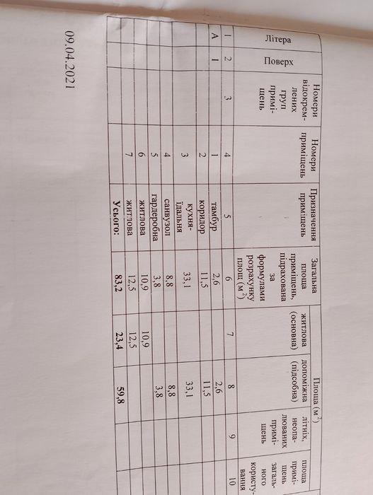 Продам большой дом