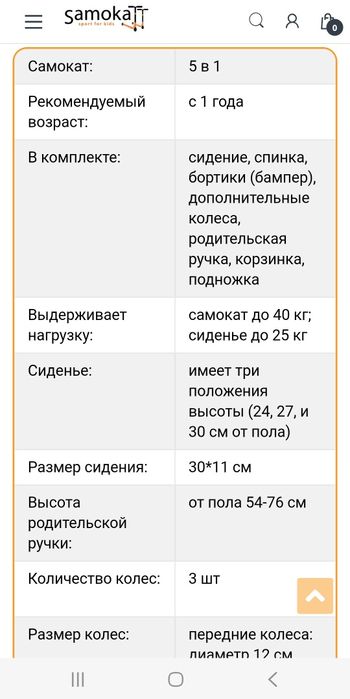 Самокат трансформер від 1 до 5 років