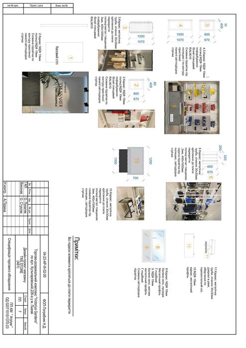 Меблі для магазину одягу