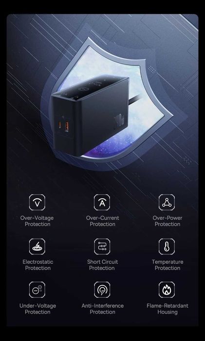 Преміальна зарядка Baseus 240W для ноутбука, телефона, планшета.