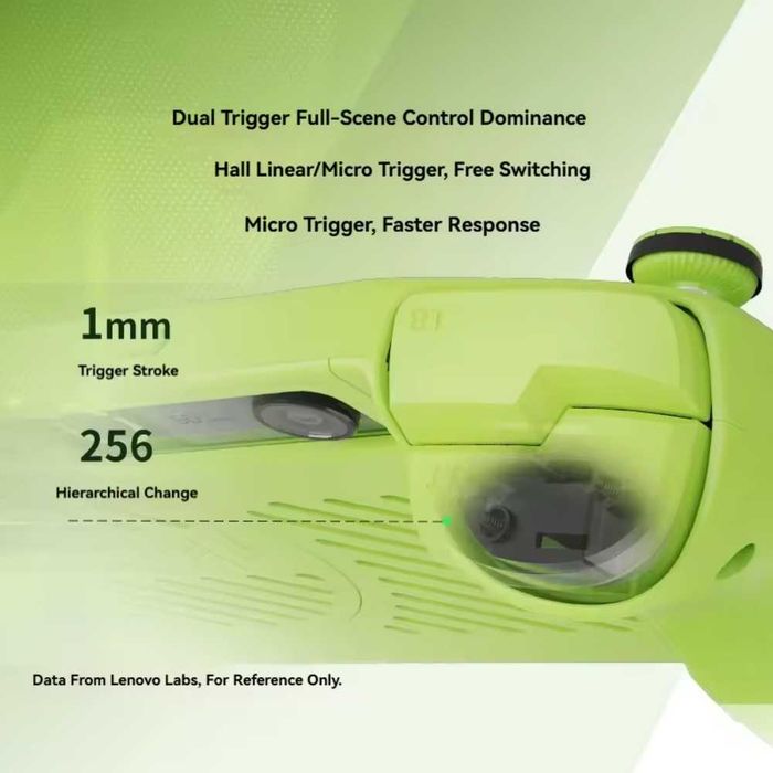 Контролер Lenovo LEGION G9 2026 Gen5 Gaming Controller Green для Legion Y700 Tab