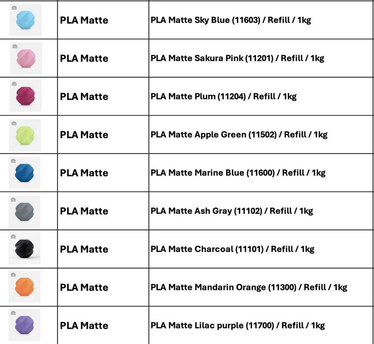 Філамент Bambulab Refil (PLA, PLA Matte, PLA Silk+, PETG HF)