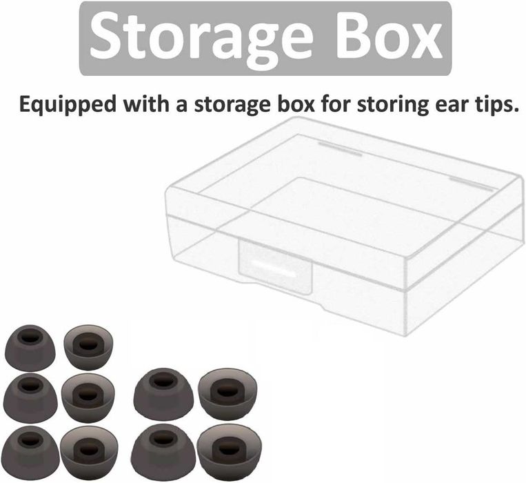 ‼️ Anker Ear Tips Kit (5 пар) - сменные амбушюры для TWS наушников