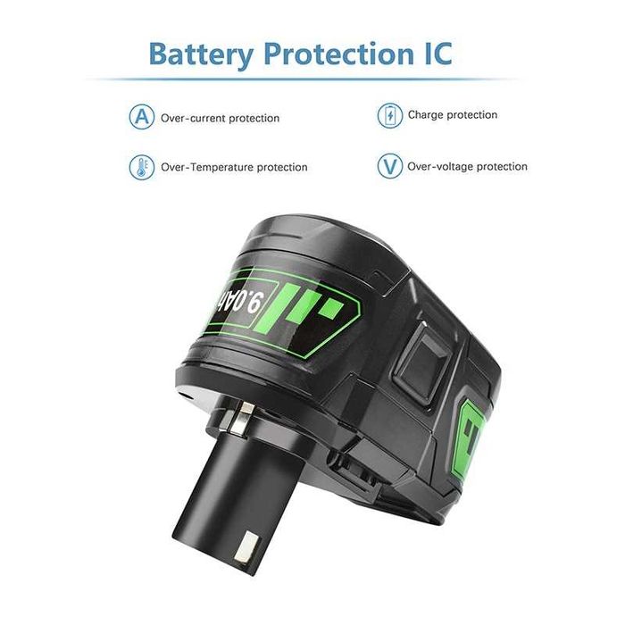 Akumulator RYOBI 18V 9Ah ZAMIENNIK + szybka ŁADOWARKA RYOBI - zestaw