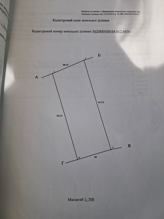 Земельна ділянка.