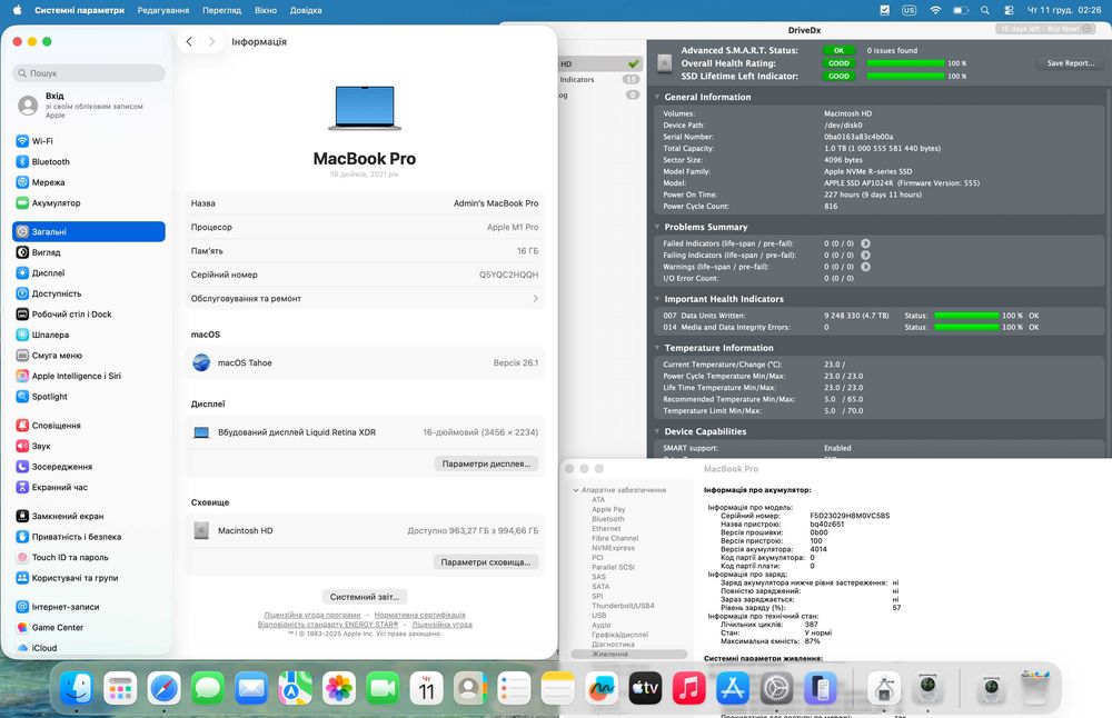 Macbook Pro 16 2021 M1 Pro 16 GB 1TB SSD A2485 Silver