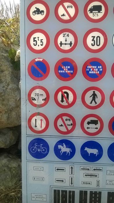4 Antigos Painéis Escola de Condução Sinais
