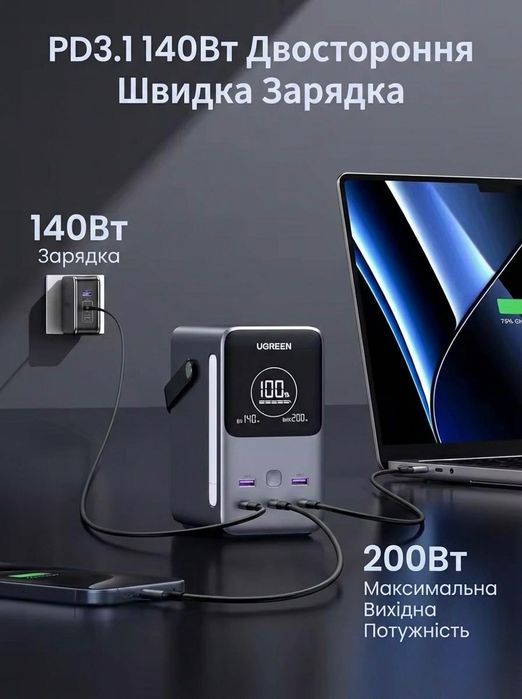 Павербанк Ugrenn PB770 LiFePO4, 300W 48000mAh, ДБЖ, Power Delivery 3.1