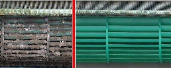 Сервісне обслуговування/чистка, антибактеріальна обробка кондиціонерів