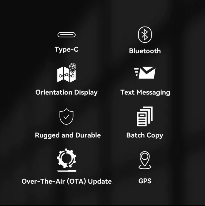 Рація Radtel RT-660 або VR-N76 (GPS,APRS,IP-67)