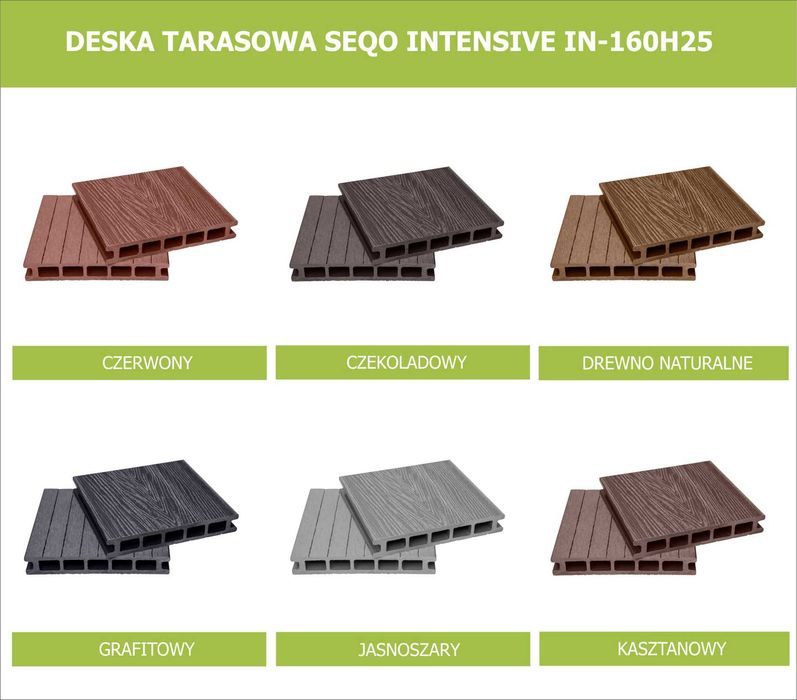 Deska tarasowa kompozytowa SEQO Intensive IN-160H25 - 2,90m