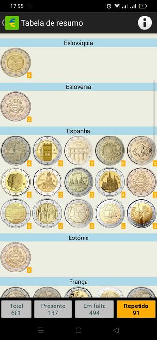 Vendo conjunto de 205 moedas circuladas.