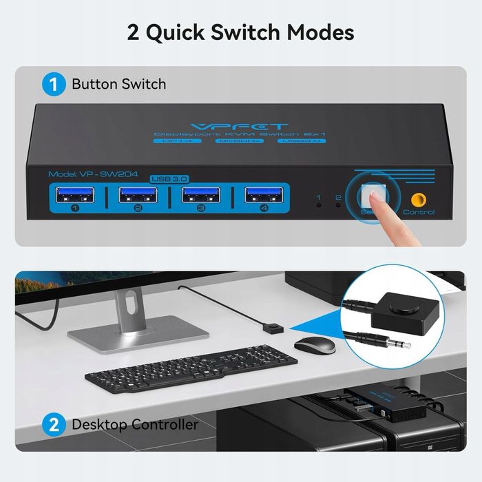 Przełącznik KVM 8K 60 Hz z DisplayPortem i USB 3.0 4K 120 Hz z 4 x USB 3.0