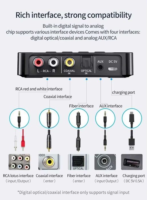 NFC Bluetooth 5.0 Adapter  Aux RCA SPDIF Bezprzewodowy odbiornik