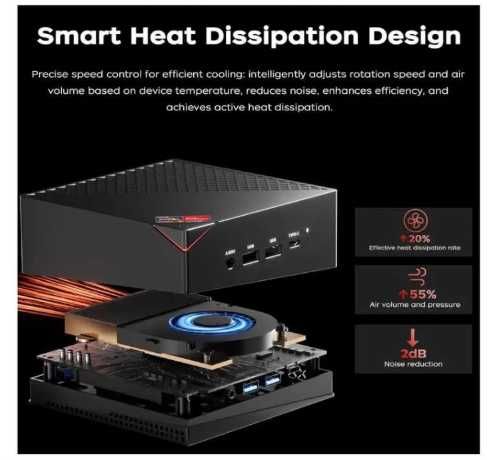 ACEMAGICIAN AM06PRO Mini PC, AMD Ryzen 5 7430U - mini PC