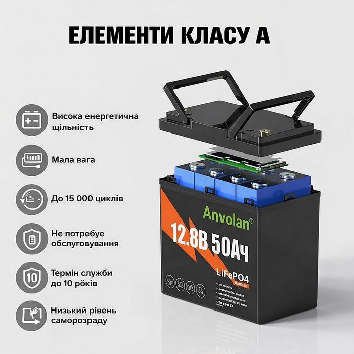 LiFePO4 12V/50Ah Акумулятор Anvolan, BMS для ДБЖ з складними ручками