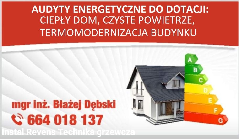 Projekty instalacji gazowych, Charakterystyki energetyczne