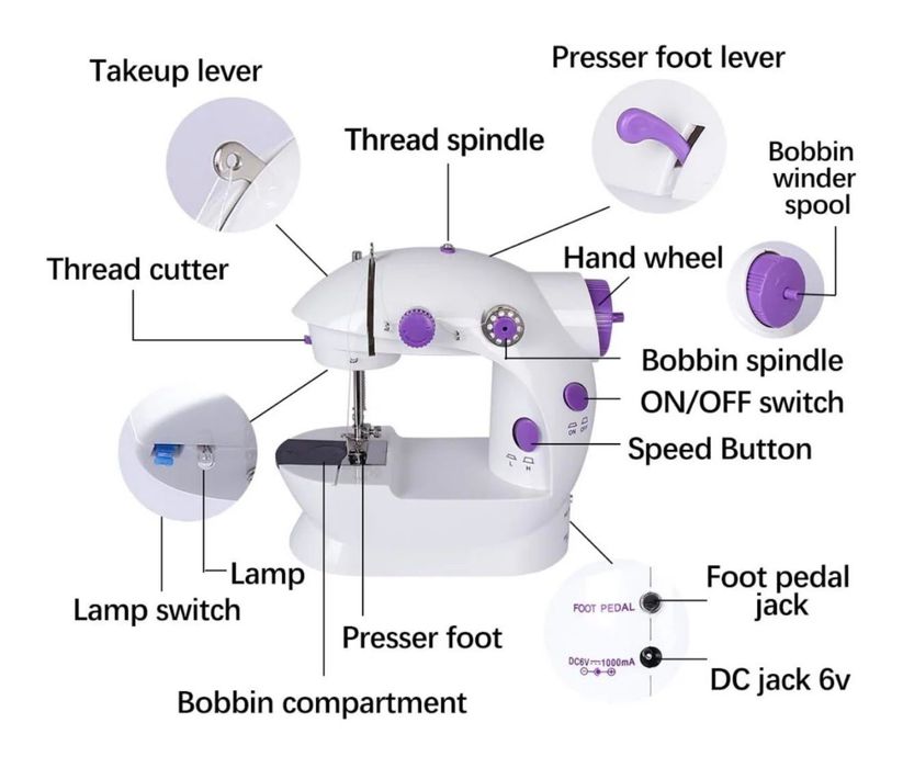 Máquina de Costura Portátil – Praticidade, leveza e como nova!