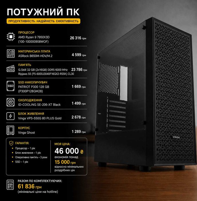 ryzen 9 7950x - купить компьютеры и комплектующие - Цена на OLX.ua