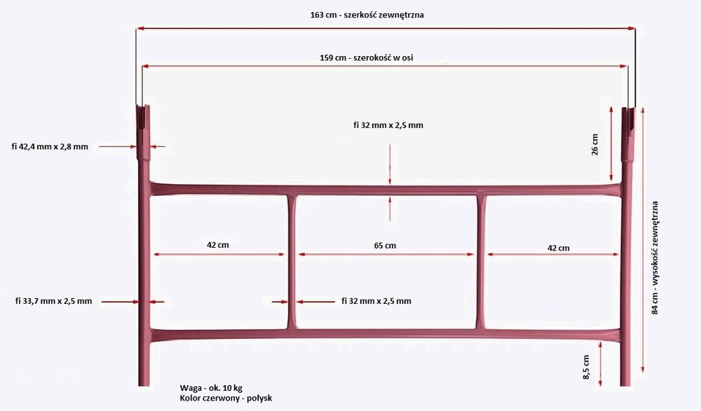 Rusztowanie przejezdne na kołach podest