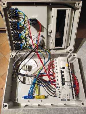 Rozdzielnia PAWBOL IP 44