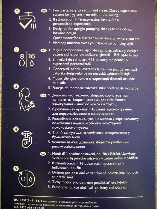 Молоковідсмоктувач PHILIPS AVENT