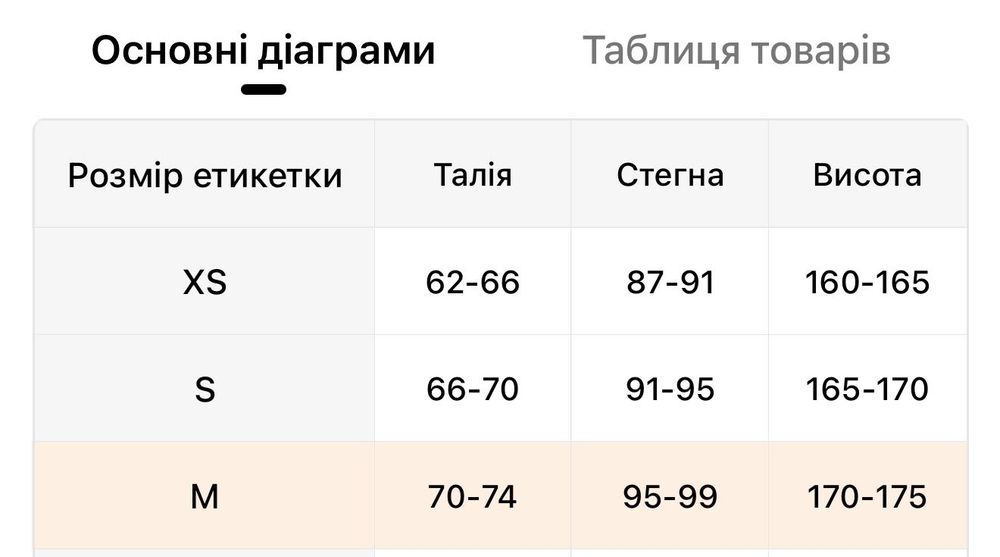 Якісні жіночі джинси з широкими штанинами, денім нові. Розмір: М