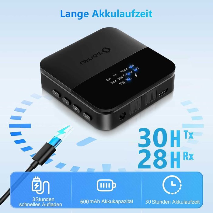 SONRU Odbiornik nadajnika bluetooth 5.0 CYFROWY OPTYCZNY TOSLINK RCA
