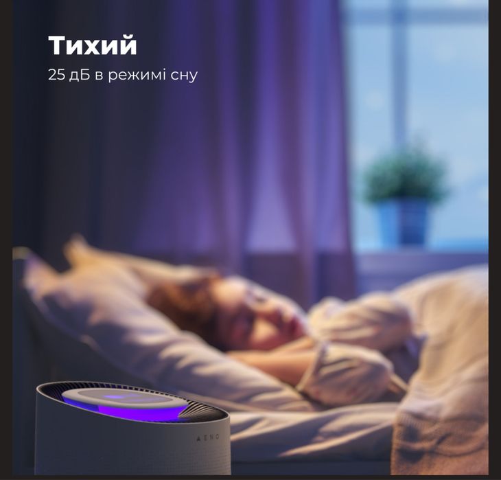 Очищувач повітря AENO AP1S