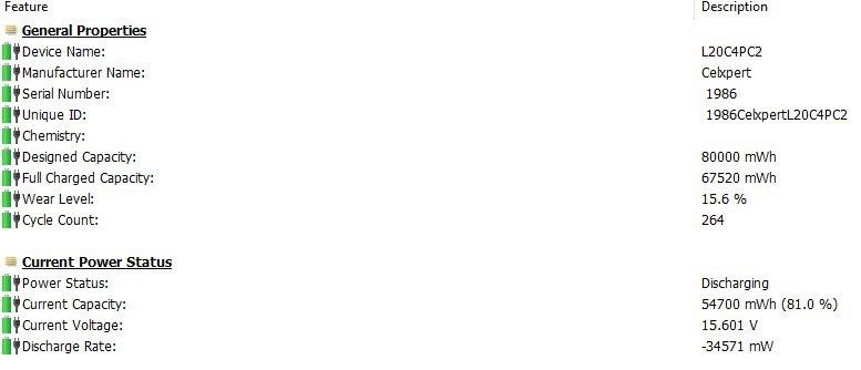 Lenovo Legion 5 17" | Ryzen 7 | RTX 3060 | 64GB RAM | 1TB SSD