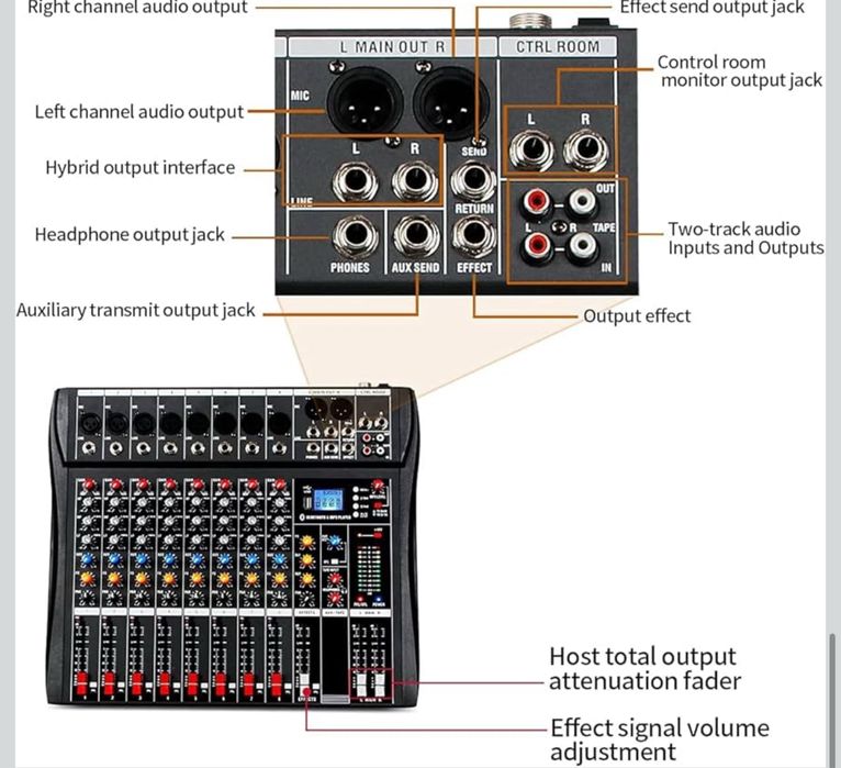 MESA (Nova em Caixa) Depusheng DA8 Misturador de áudio profissional