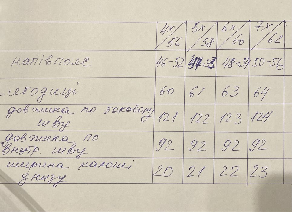 Штани чоловічі зимові великого розміру та зросту