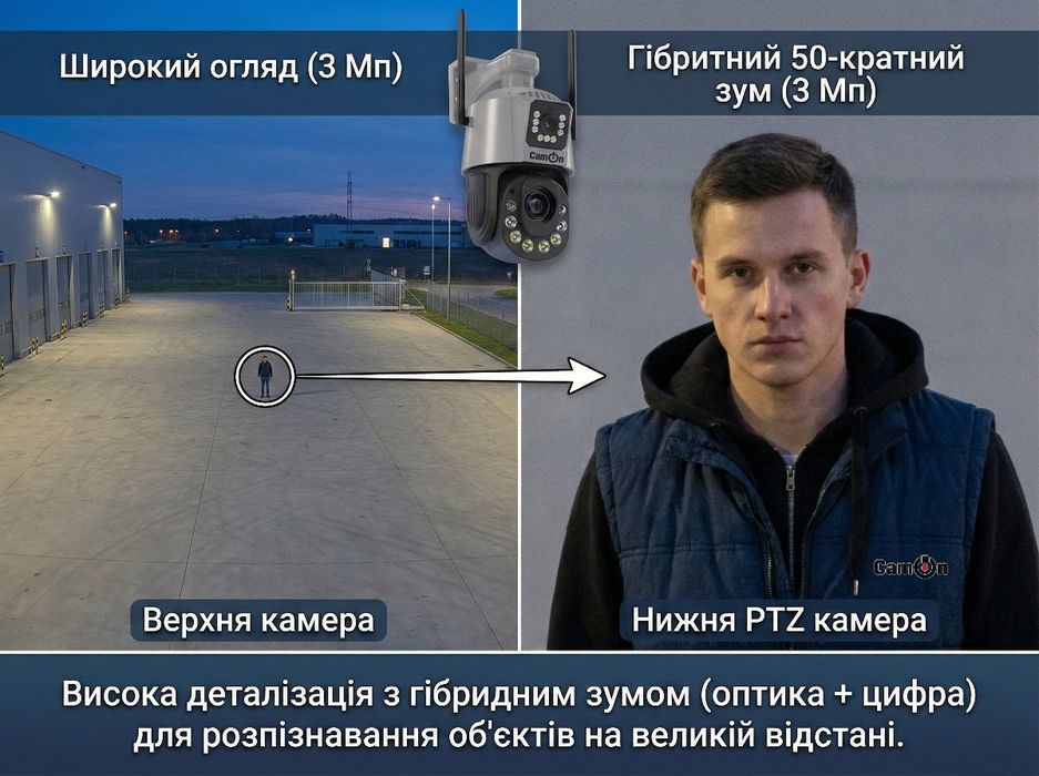 Камера 4G з оптикою та нічним баченням до 120м. AI, 6Мп, ICsee, нагляд