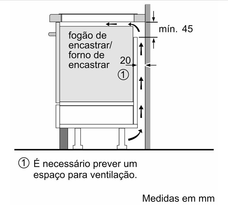 Placa de Indução da Bosch Nova Embalada e nunca Ousada.