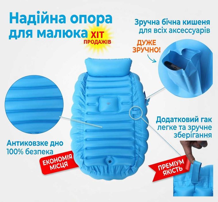 Ванночка для купания Дитяча ванночка Ванночка для купання Детская ванночка Ванна для новорожденных Ванночка для малюків 28х98х65см‼️НОВА