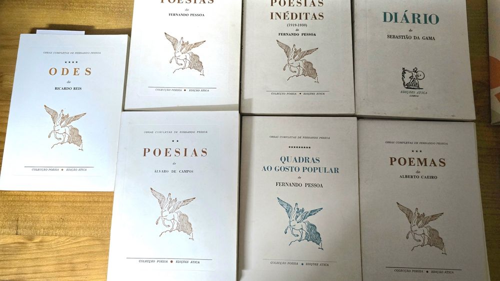 Obras completas de Fernando Pessoa