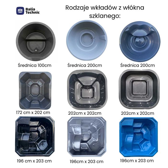 HURT Wkład do balii ogrodowej HURTOWNIA części do balii wkłady