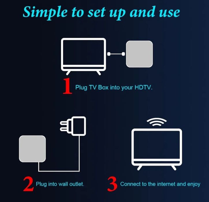 Box 4K Android 2gb - 16gb IPTV