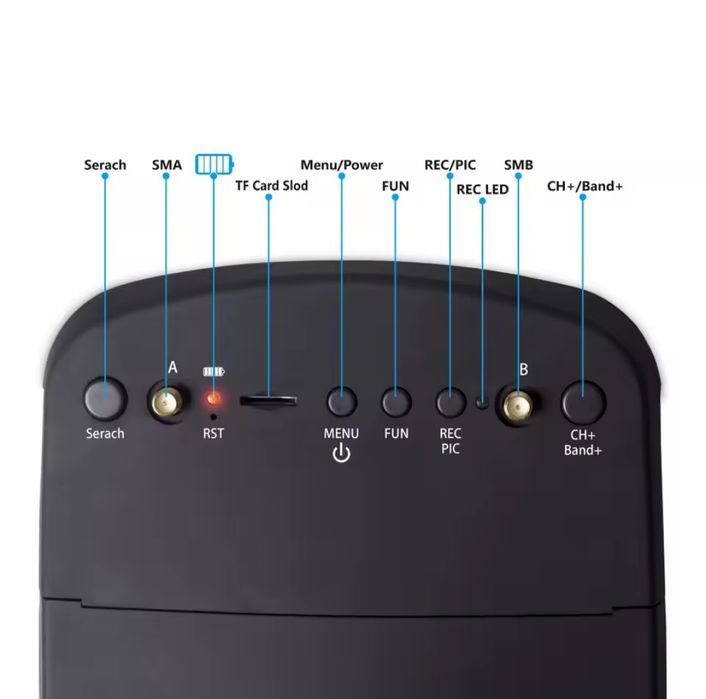 FPV окуляри EV800D