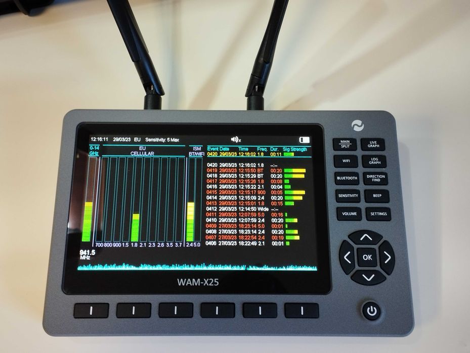 Wykrywacz sygnałów 3G/4G/5G, 0-14 GHz,WiFi, Bluetooth WAM-X25 Katowice