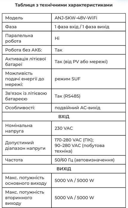 Інвертор ANENJI 5KW 48V ANJ-5KW-48V-WIFI