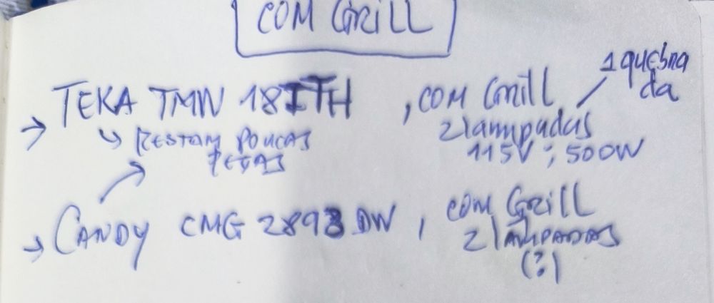 Componentes e Peças para Microondas