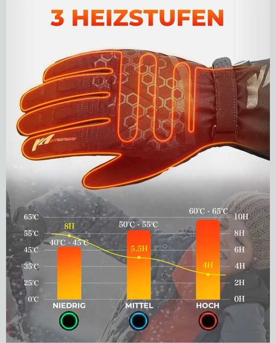 KEMIMOTO Ogrzewane rękawiczki M