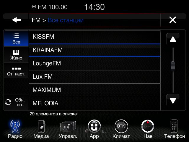 Русификация Прошивка Навигация Uconnect Jeep Dodge Chrysler Maserati