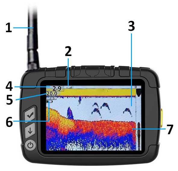 Łódka zanętowa Boatman Actor MK4 Pro GPS+Echosonda.Sklep Stacjonarn