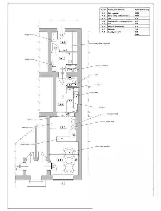 Na wynajem lokal usługowy  53m2 w samym centrum Żor!