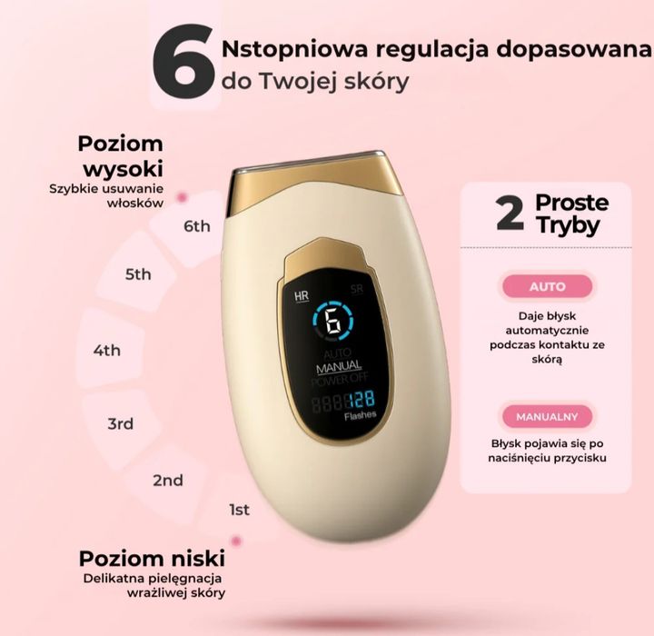 Depilator IPL LumiSilk nieużywany