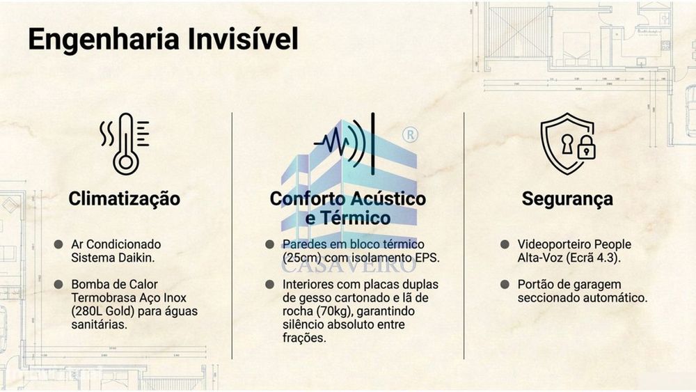 Apartamento T1 na Gafanha da Nazaré