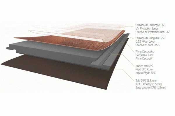 Pavimento Vinilico SPC Rigido SISTEMA CLIC